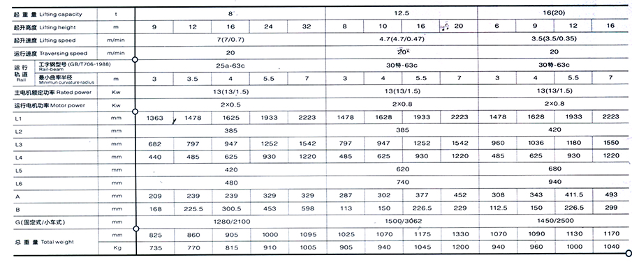 未標題-2